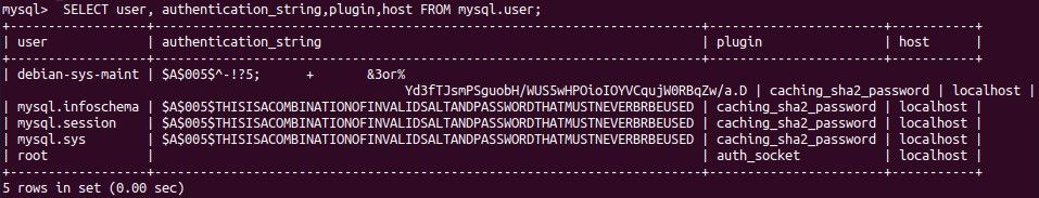 Тип аутентификации пользователя root в mysql.user