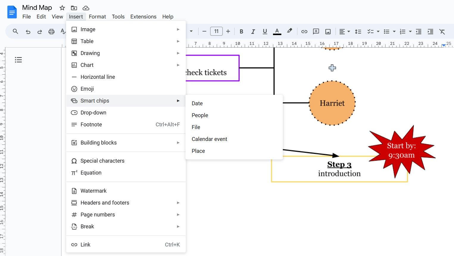 Other Google Docs Features for Creating Mind Maps