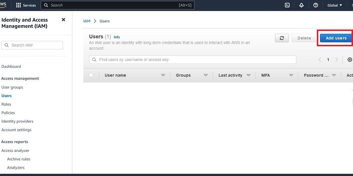 Интерфейс создания IAM‑пользователя