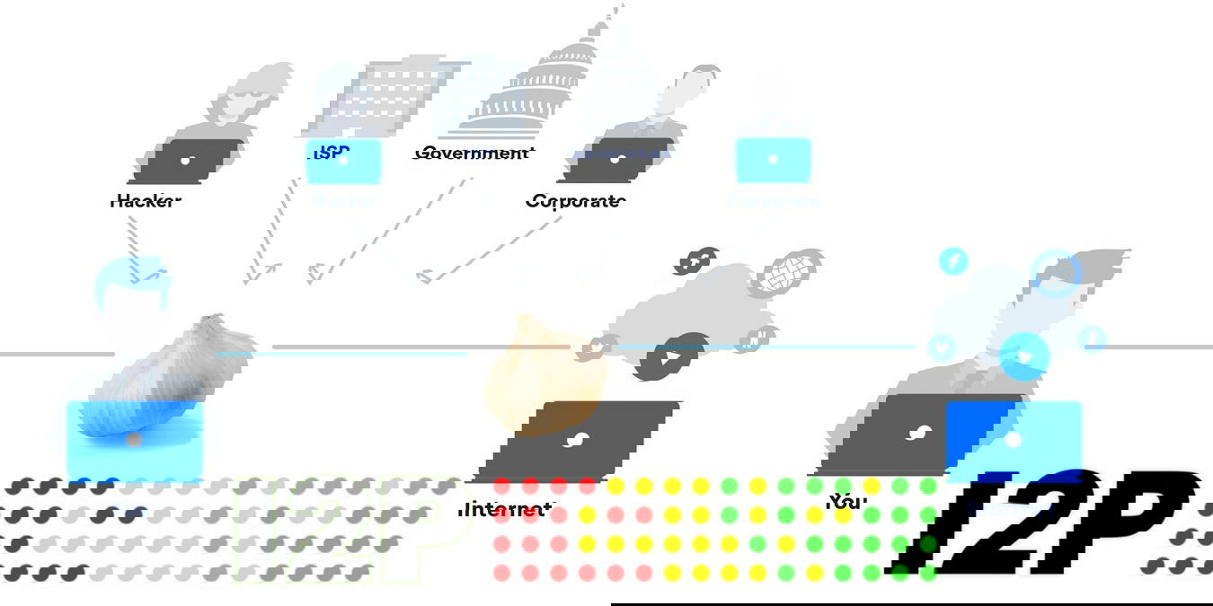 Garlic routing и I2P: анонимный серфинг
