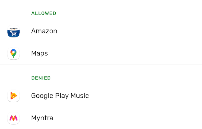 Управление доступом к разрешению на Android