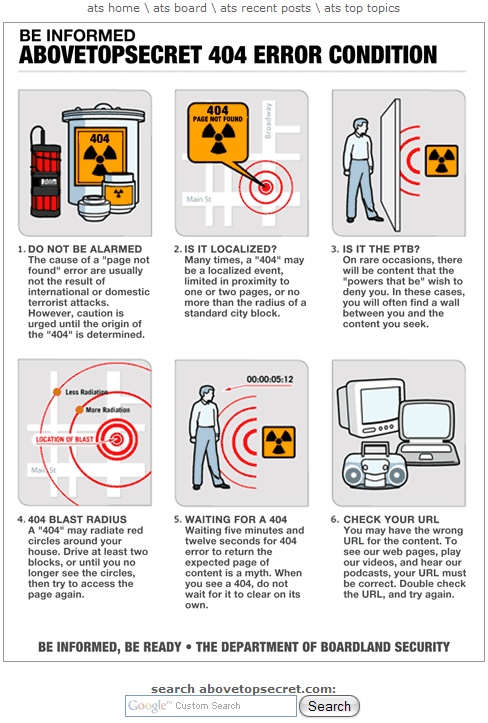 Главная часть 404 страницы AboveTopSecret с меню и ссылками