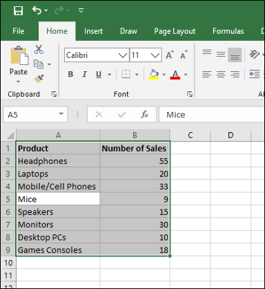 Пример данных о продажах, выделенных в листе Microsoft Excel