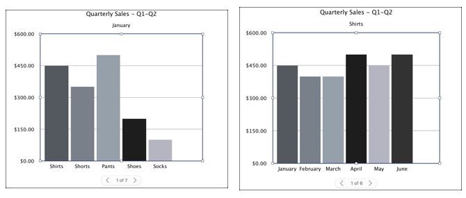 Reverse a Data Series in Interactive Chart in Numbers