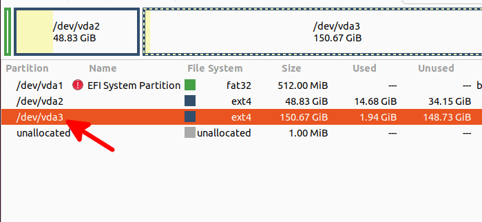Ubuntuhome Createdpartition