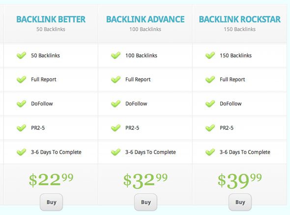 Иллюстрация риска покупки обратных ссылок и штрафов