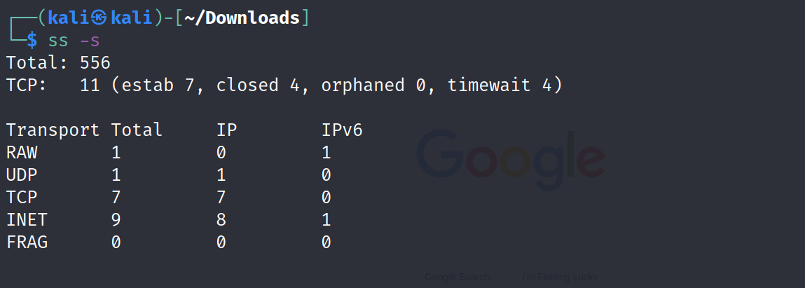 Сводная статистика сети