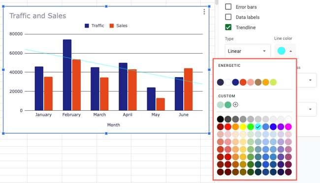 Палитра цвета линии для трендлайна