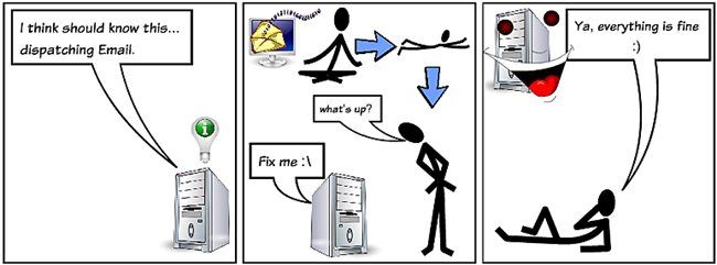 Скриншот конфигурации ssmtp
