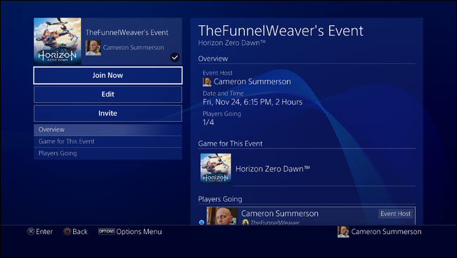 Вкладка Ваши события с созданными событиями