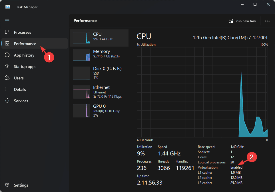 Вкладка «Производительность» в Диспетчере задач с включённой виртуализацией