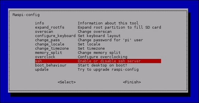 Схема удалённого доступа: SSH, VNC, SFTP и Samba на Raspberry Pi