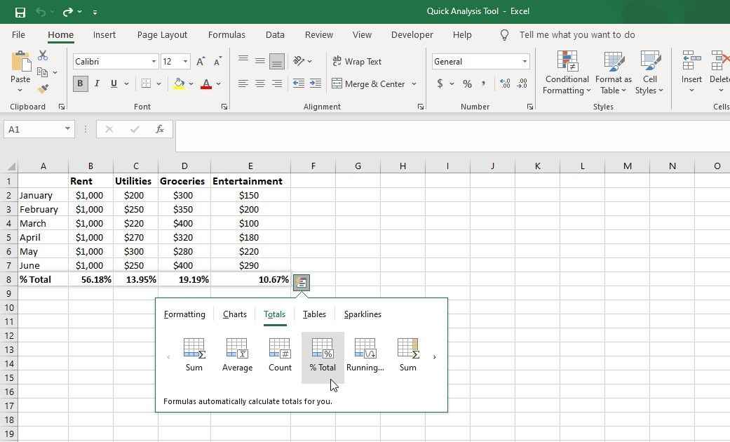 Процент от общей суммы по столбцам