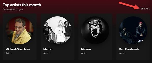 Раздел с топ-треками за месяц в профиле Spotify.