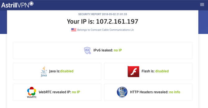 Результаты теста утечки IP: показаны адреса IPv4 и IPv6