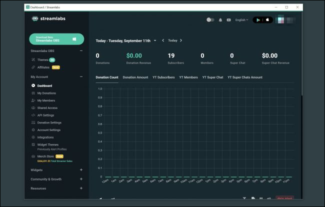 Редактор сцен и источников Streamlabs