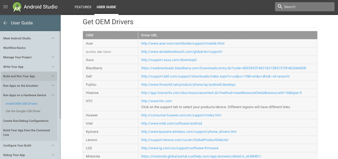 Список производителей драйверов на сайте Android Developers
