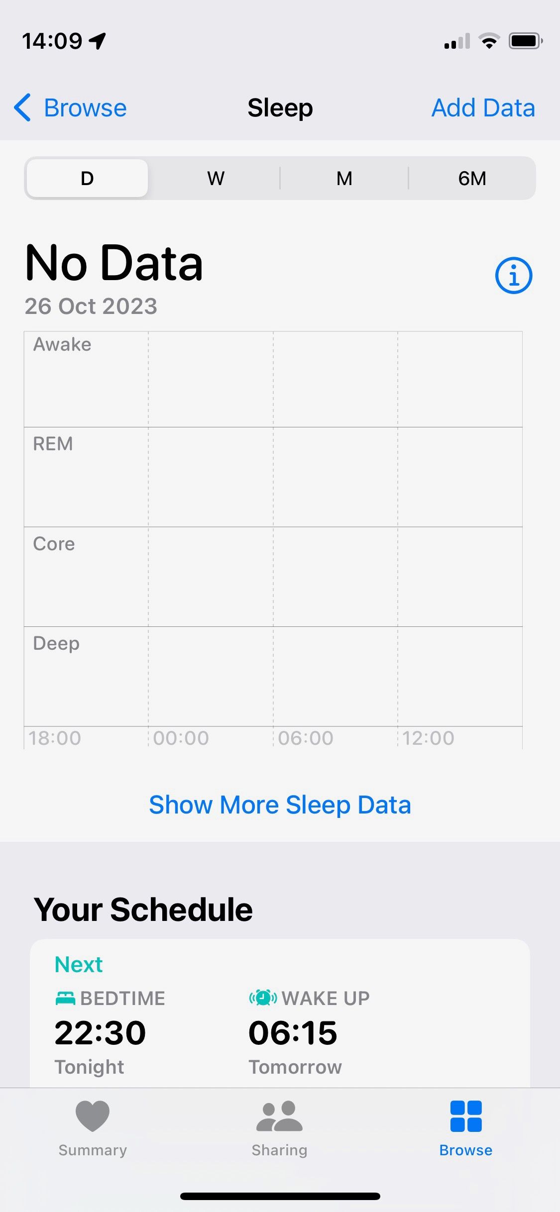 данные сна в Apple Health