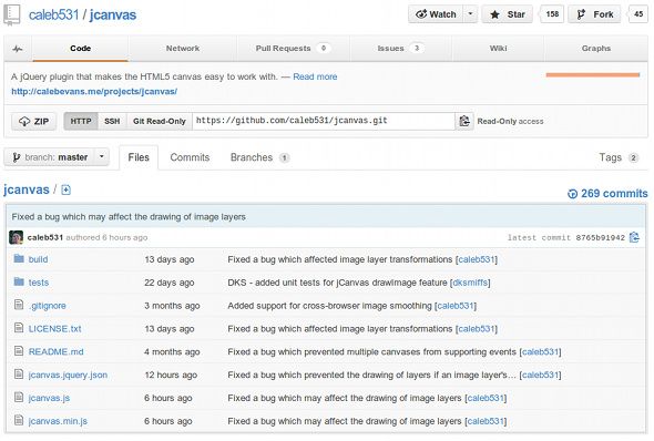 Небольшой проект для начала: простой репозиторий и активное сообщество