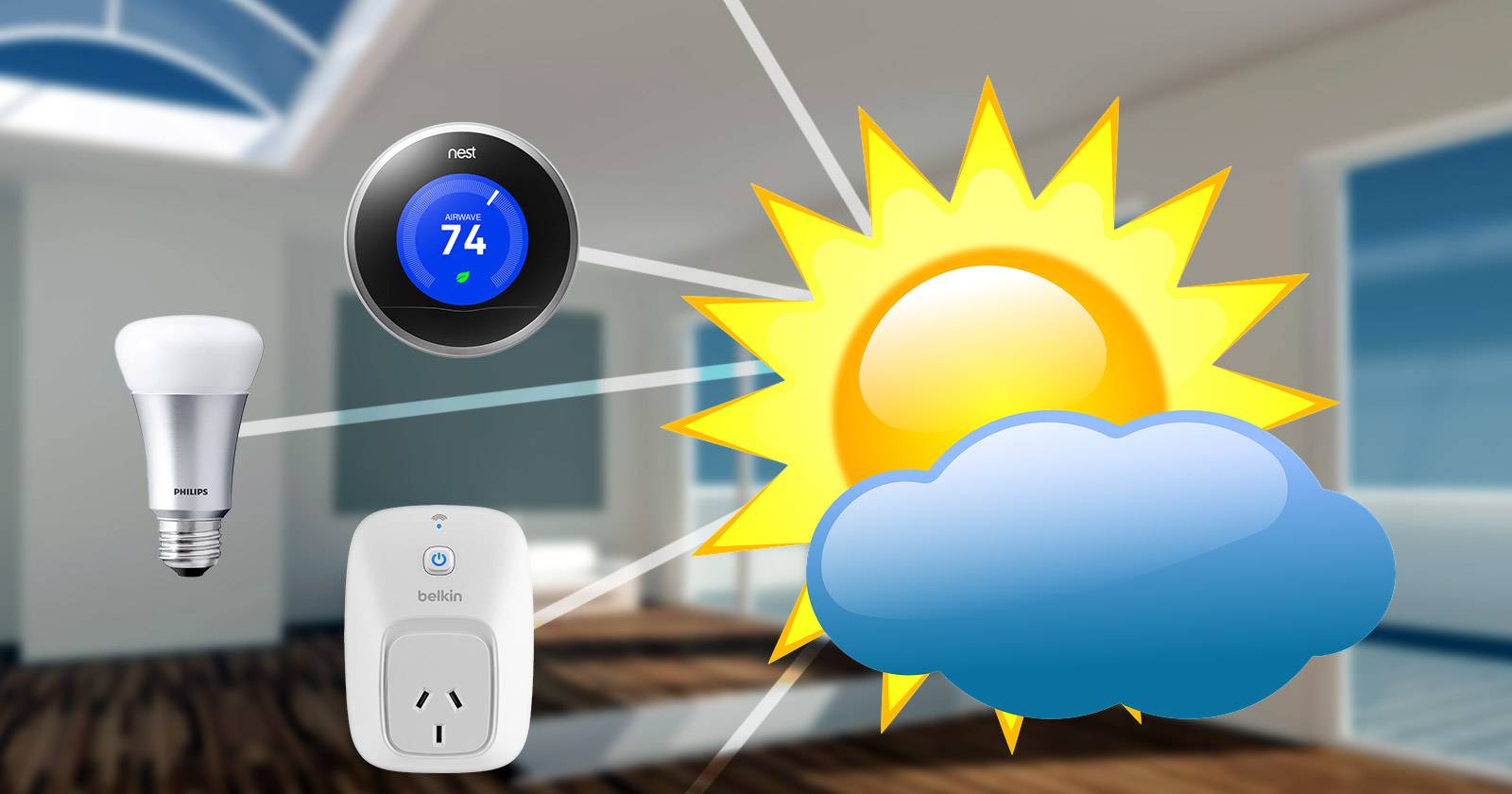 Автоматизация дома по погоде