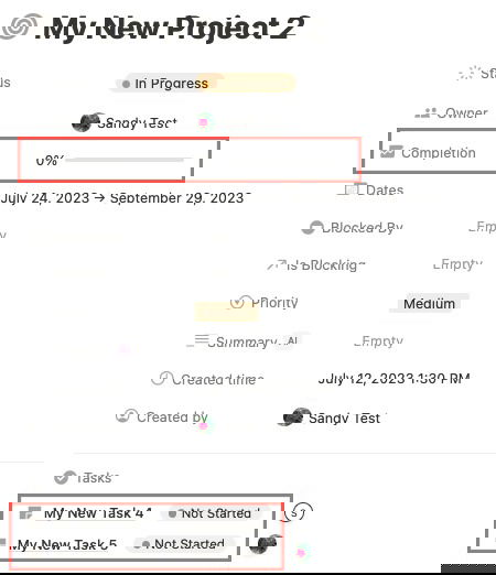 Completion проекта равен нулю