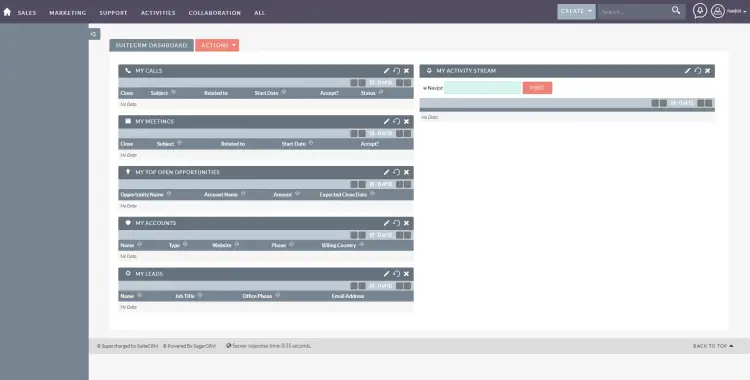 Панель SuiteCRM