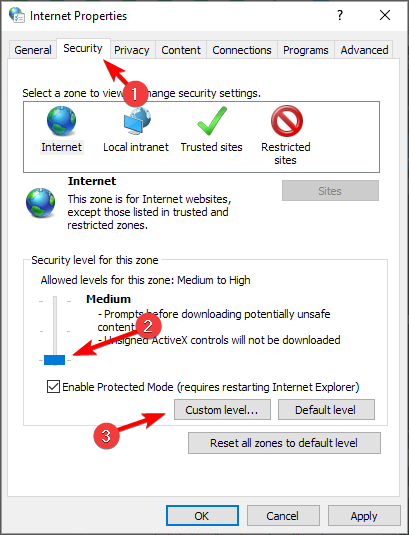 Вкладка «Безопасность» в параметрах интернета, кнопка «Пользовательский уровень»