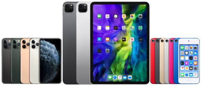 iPhone, iPod touch, and iPad Pro devices
