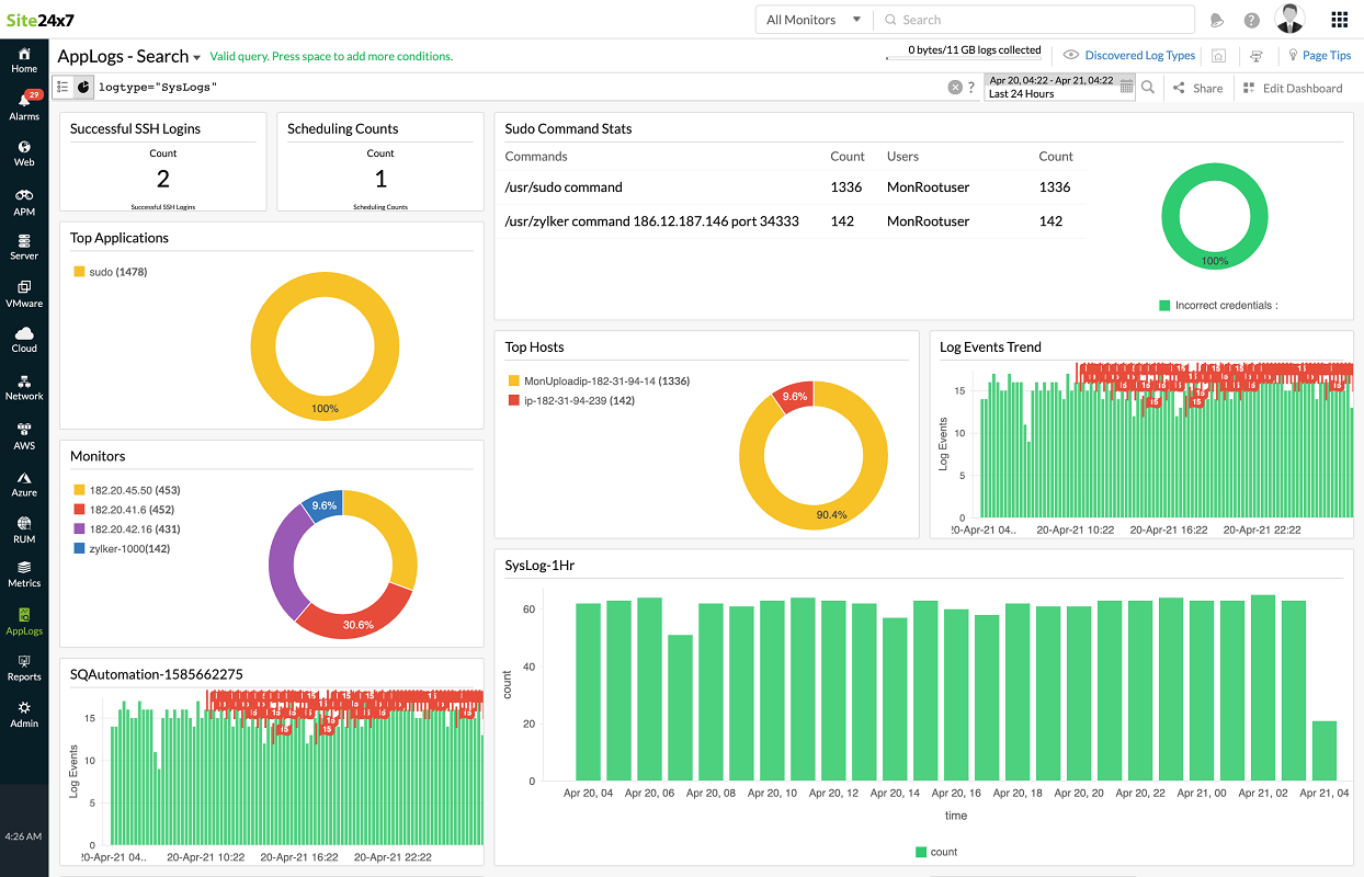 Bandwidth monitoring and traffic analysis