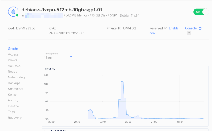 Установка Baikal на Debian 11 с Nginx и HTTPS