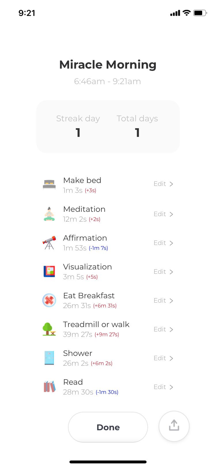 Routinery App Miracle Morning report