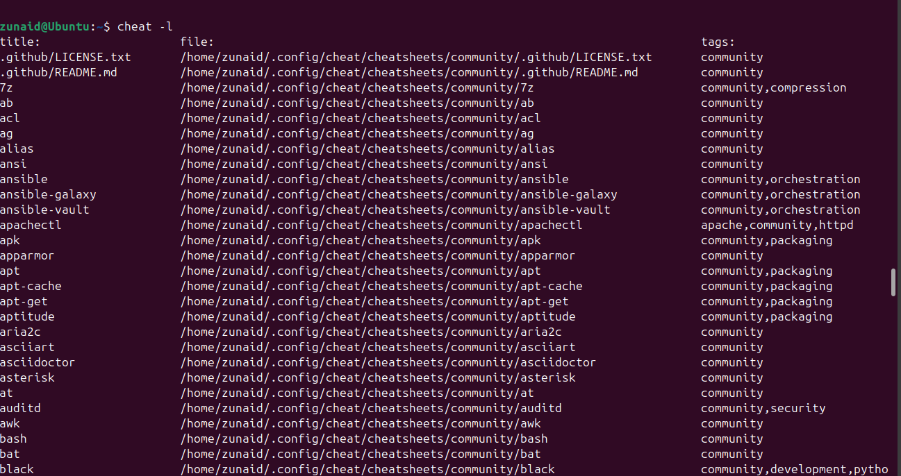 Listing all available cheatsheets in the terminal.