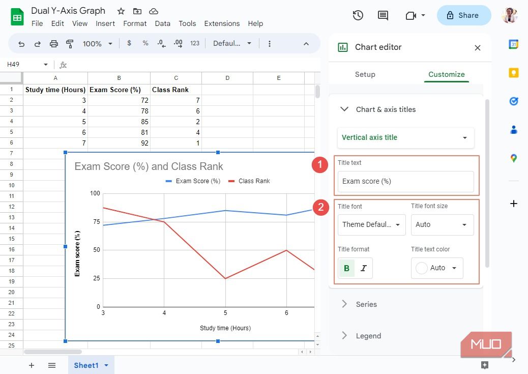 Форматирование текста заголовка оси в Google Sheets