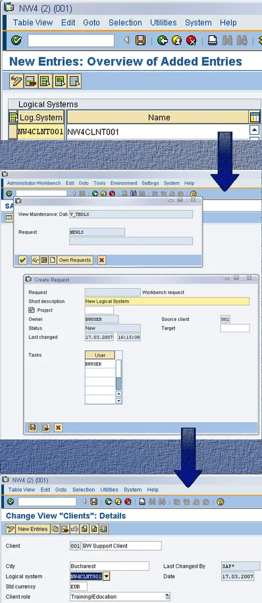 Создание и назначение логической системы