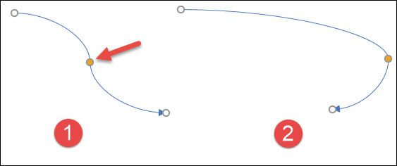 Регулировка кривой стрелки через жёлтый маркер