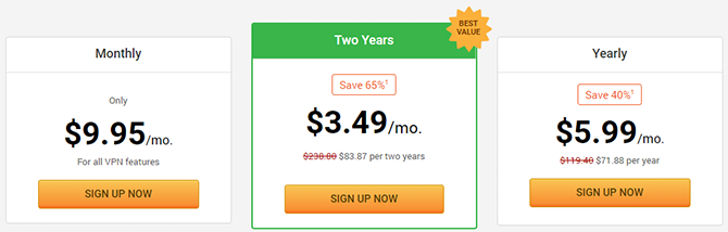 План тарифов PIA на экране