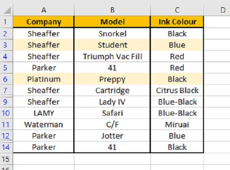 Результат фильтрации: видны только уникальные строки