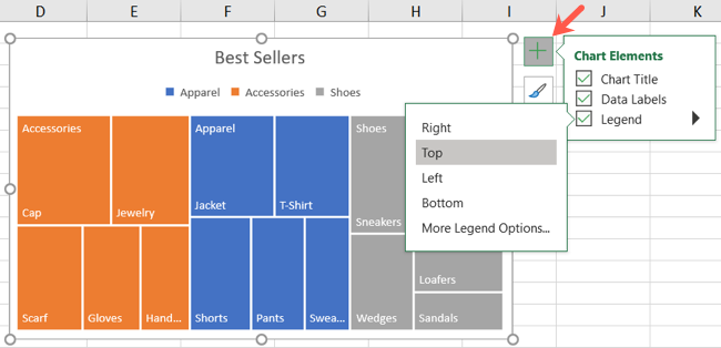 Chart Elements, position Legend