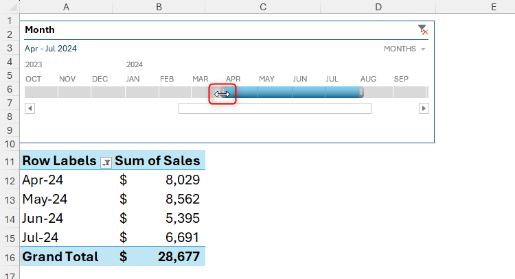 В таймлайне выделены месяцы APR–JUL, сводная таблица под ним показывает данные за выбранный период.