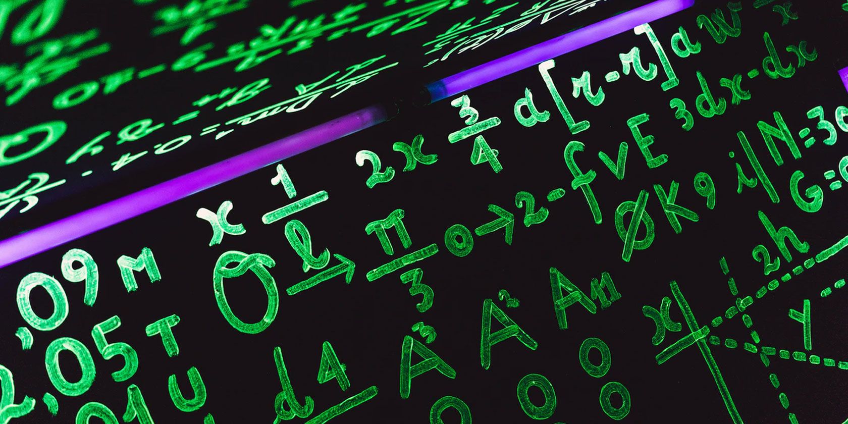 Онлайн‑калькуляторы: область и множество значений функций