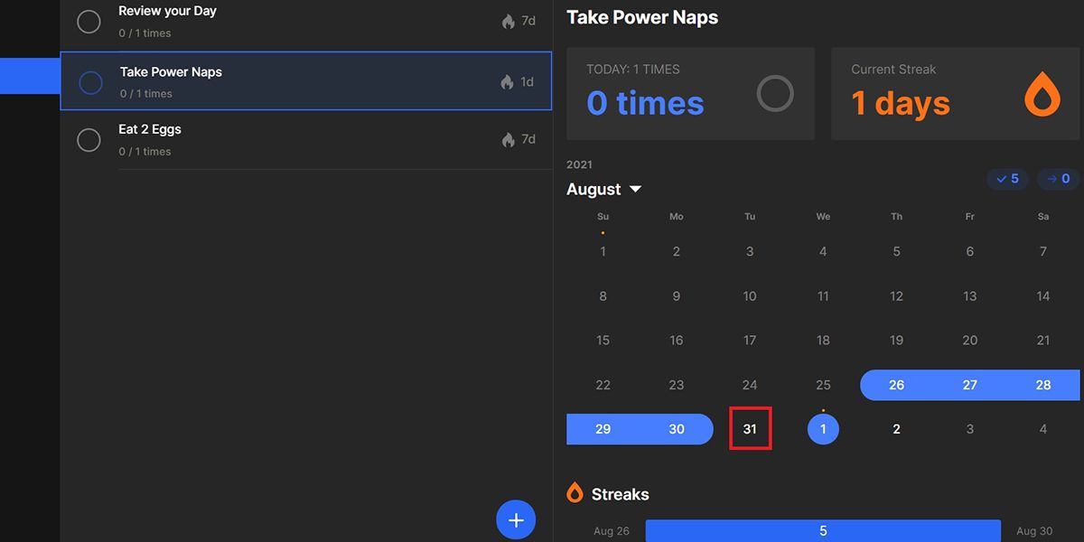Визуализация: пропуск дня в привычке