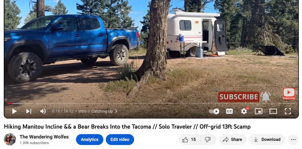 Призыв к действию от The Wandering Wolfe