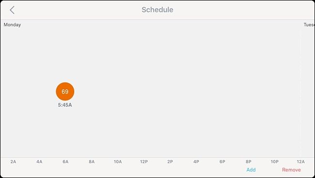 Созданная точка с температурой и временем