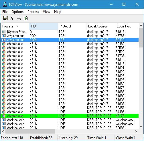 Список сетевых соединений в TCPView