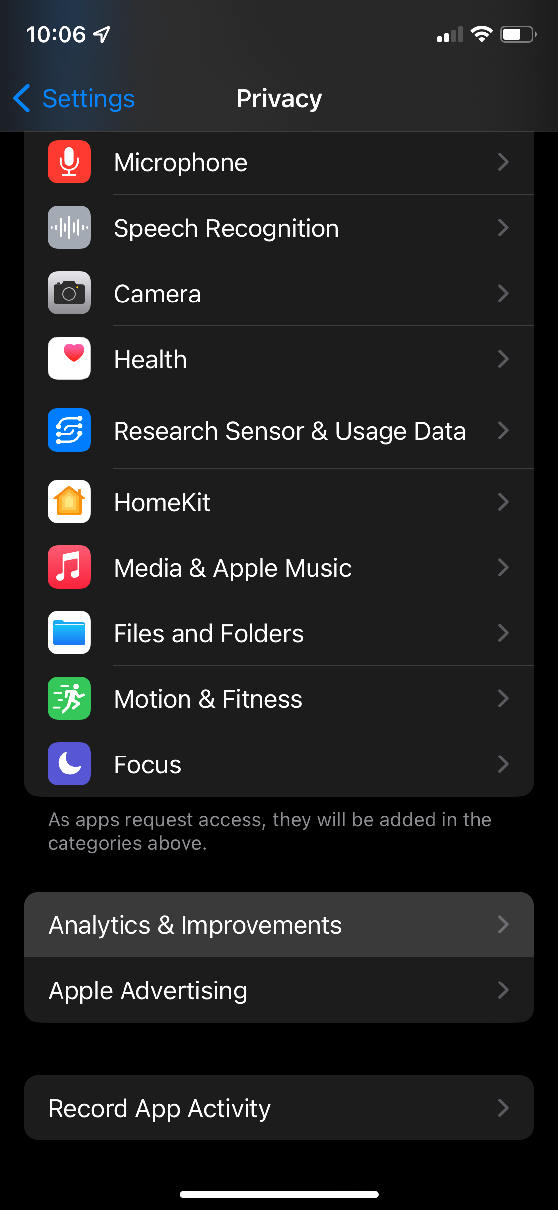 Список данных аналитики