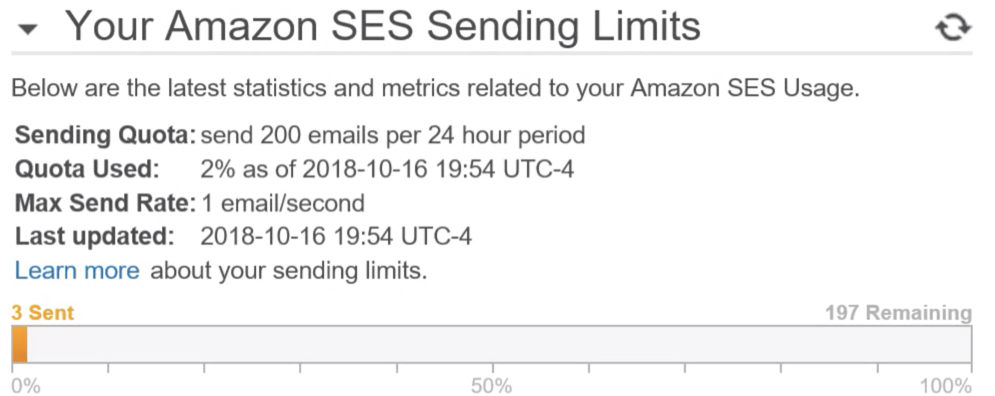 Информация о текущих лимитах отправки (например 200 писем/24 часа)