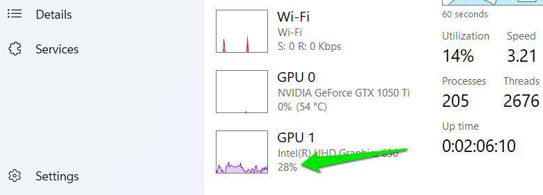 Статистика использования GPU в Диспетчере задач