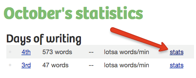 Детали сессии: скорость и длительность