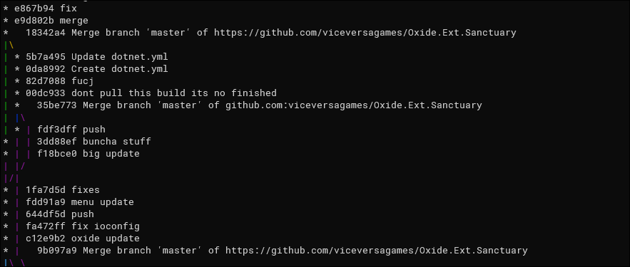 Иллюстрация: журнал истории коммитов и пример вывода git log с графом