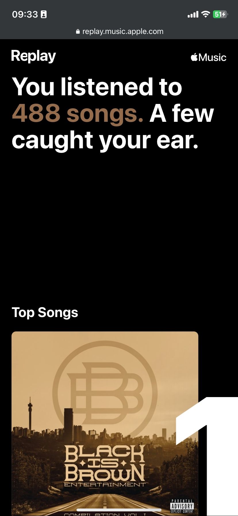 Счётчик прослушанных песен и распределение по артистам